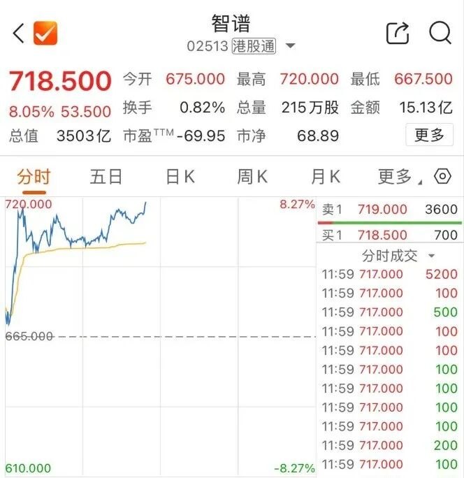 两大板块，爆发！