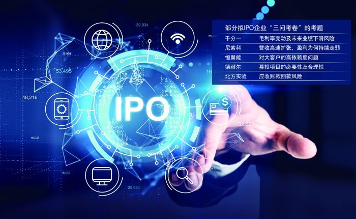 IPO“三问考卷”频发 主要有些什么考题